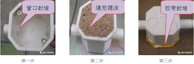 線盒預(yù)制