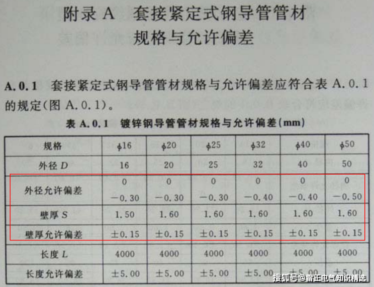 JDG管是什么管