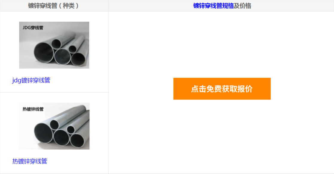 JDG鍍鋅線管價(jià)格